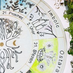 Ručně malované autorské kolo roku