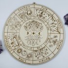 Dřevěné kolo roku