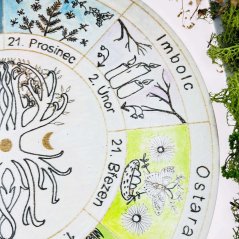 Ručně malované autorské kolo roku